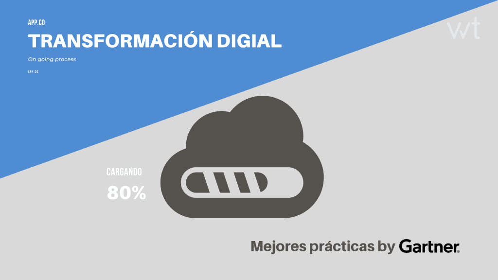 TRANSFORMACIÓN DIGIAL